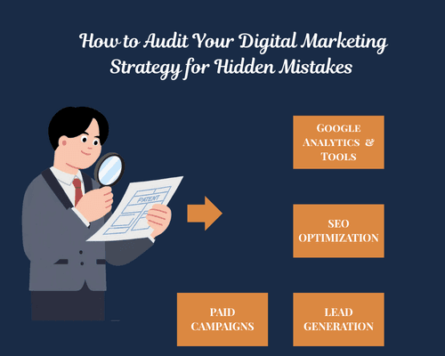 Top 10 Digital Marketing Mistakes That Kill Your Business Growth how to audit website(1)