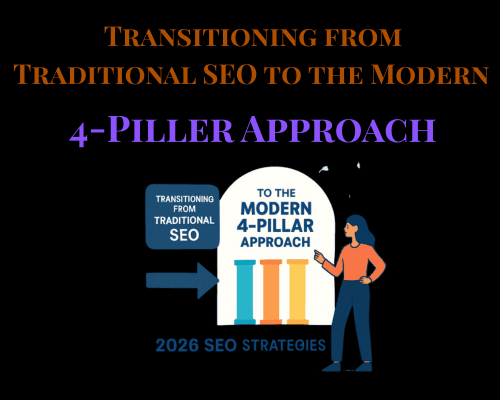 Transitioning from Traditional SEO to the Modern 4-Piller Approach transitioning from traditional seo to 4 pillar approach