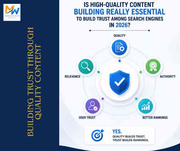 How High-Quality Content Builds Trust in the AI Search Era building trust through quality content